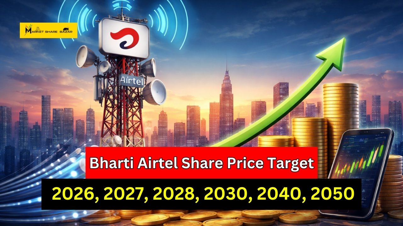 Bharti Airtel Share Price Target