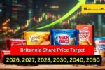 Britannia Share Price Target