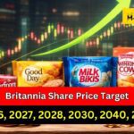 Britannia Share Price Target