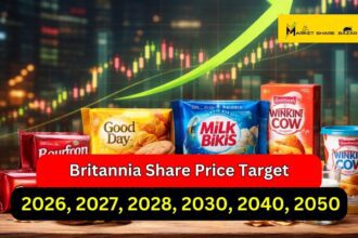 Britannia Share Price Target