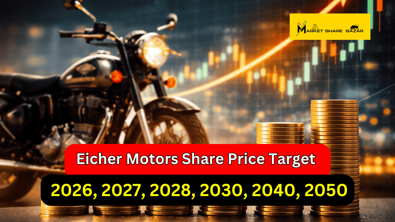 Eicher Motors Share Price Target