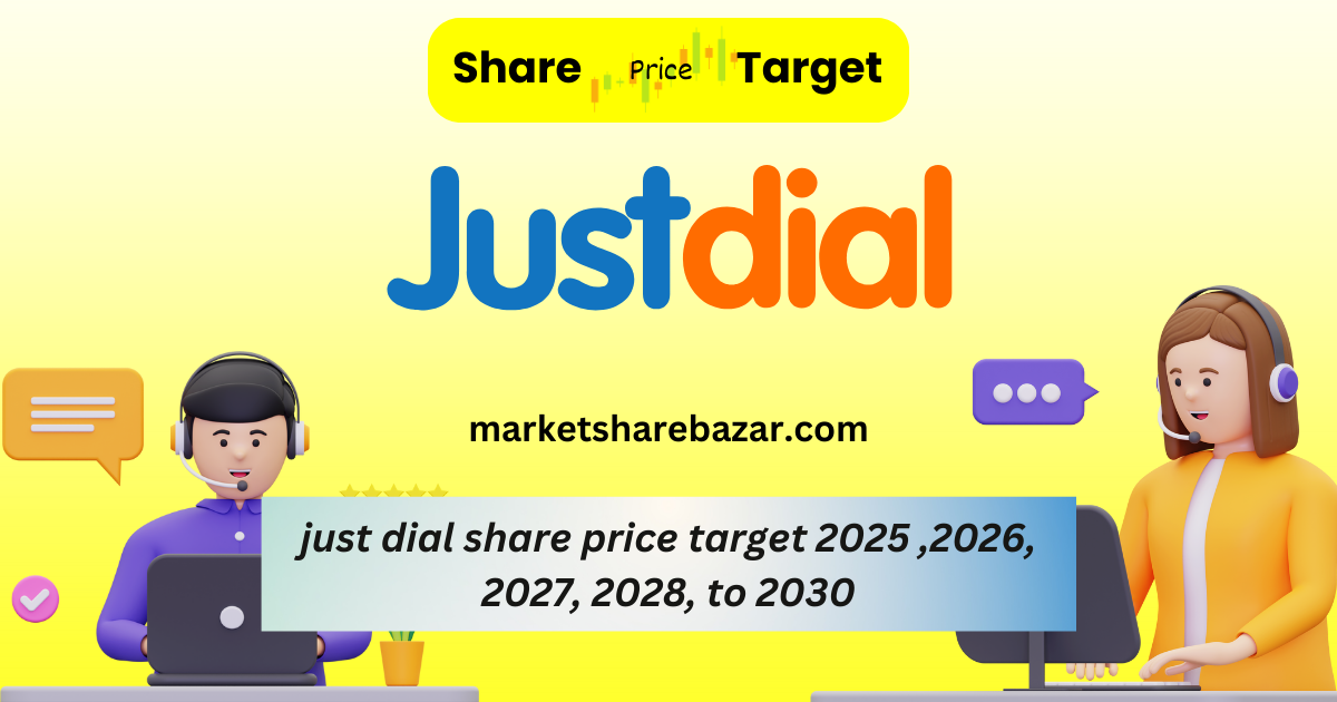 just dial share price target