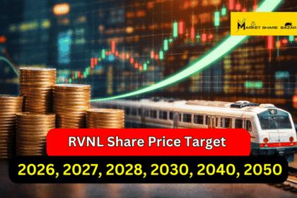 RVNL Share Price Target