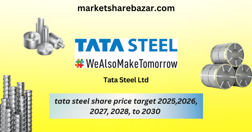 Tata Steel Share Price Target 2025, 2026, 2027, 2028, to 2030 