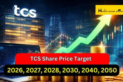 TCS Share Price Target