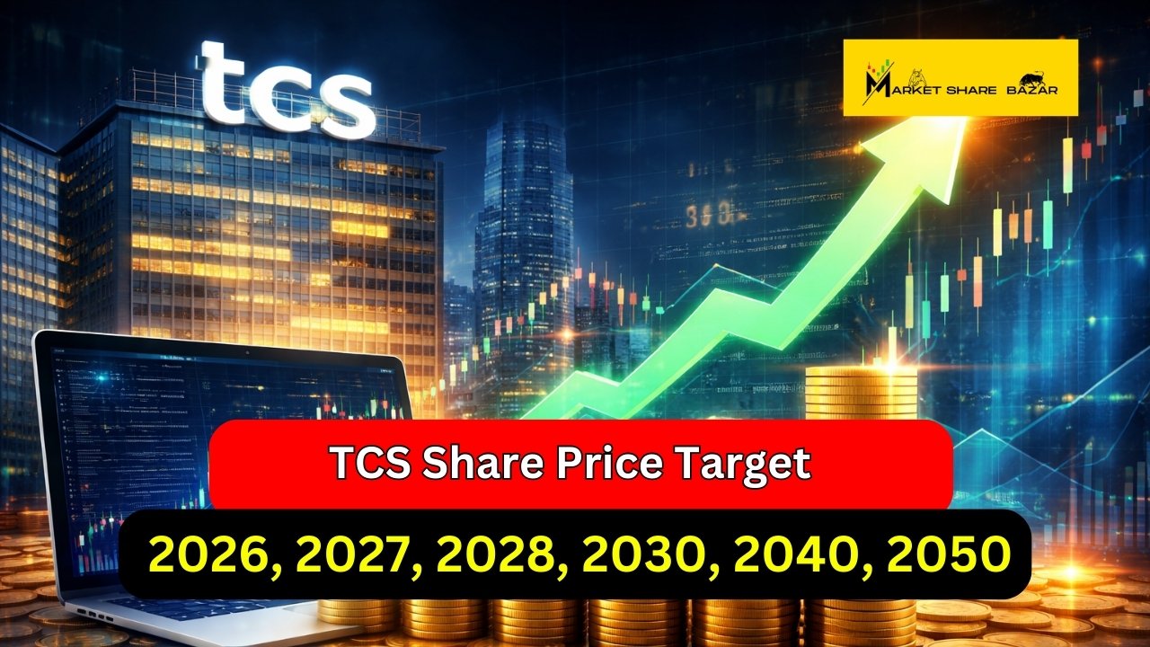 TCS Share Price Target