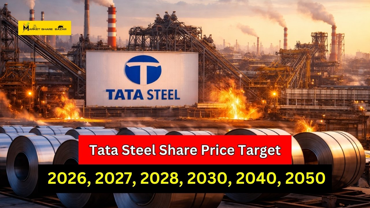 Tata Steel Share Price Target