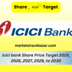 icici bank share price target