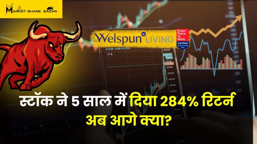 WELSPUNLIV share price target