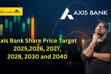 Axis Bank Share Price Target 2025,2026, 2027, 2028, 2030 and 2040