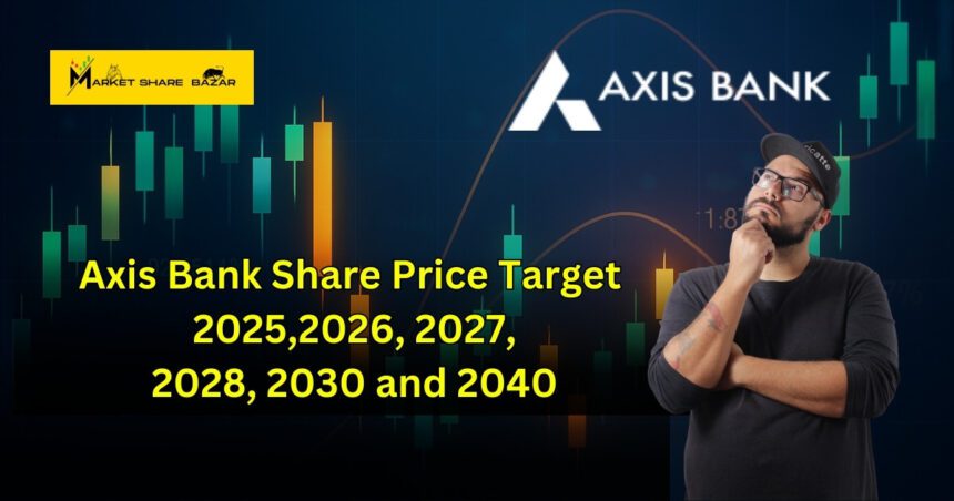 Axis Bank Share Price Target 2025,2026, 2027, 2028, 2030 and 2040