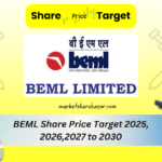 BEML Share Price Target