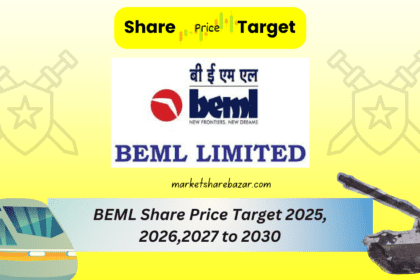 BEML Share Price Target