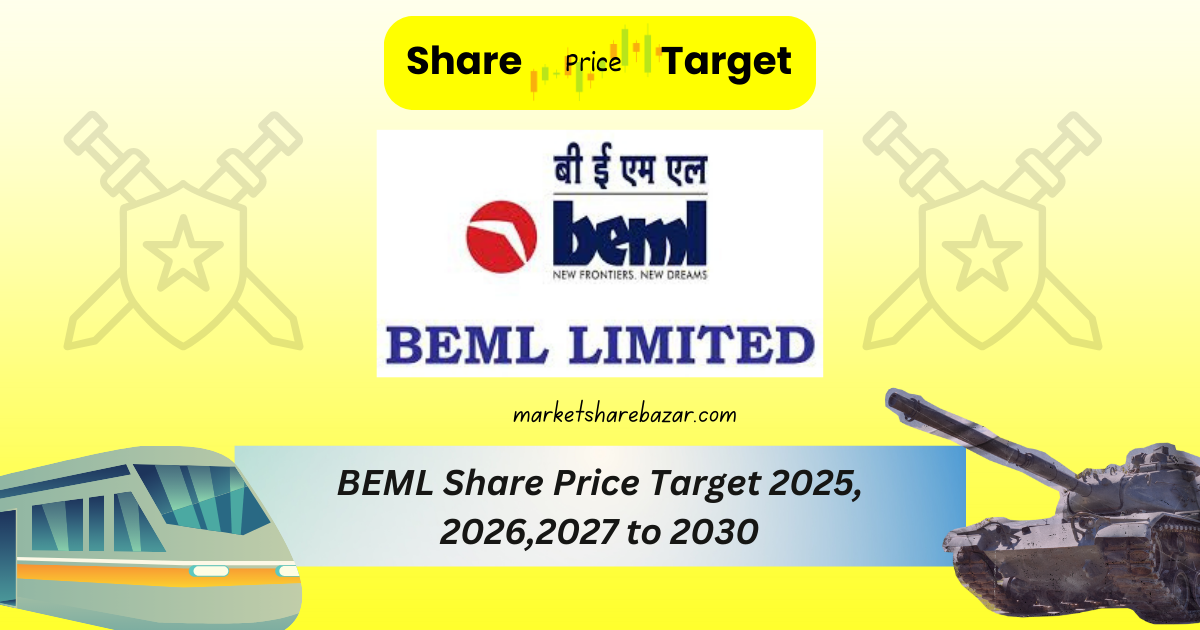 BEML Share Price Target