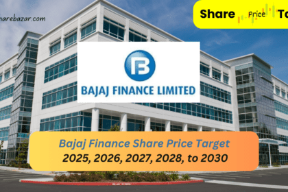 Bajaj Finance Share Price Target