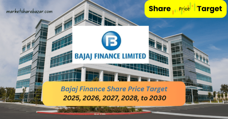 Bajaj Finance Share Price Target