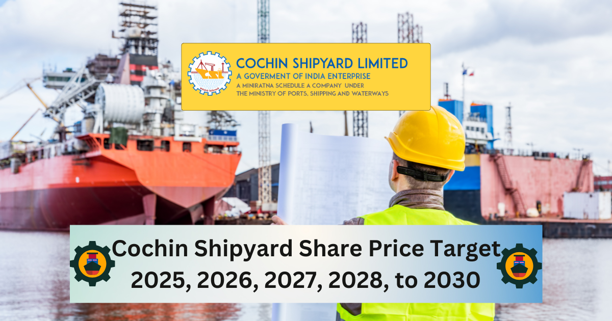 Cochin Shipyard Share Price Target