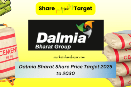 Dalmia Bharat Share Price Target