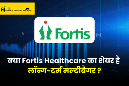 fortis share price target 2025