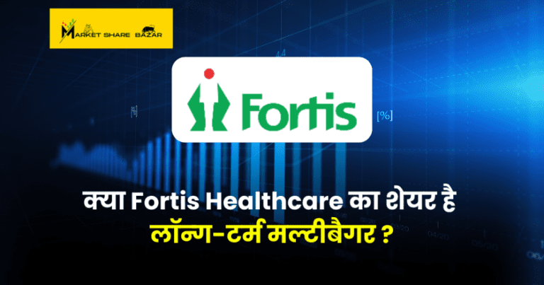 fortis share price target 2025