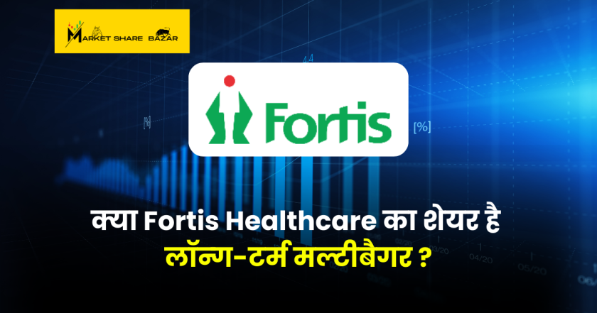 fortis share price target 2025