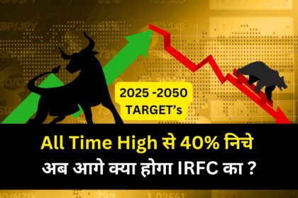 IRFC Share Price Target