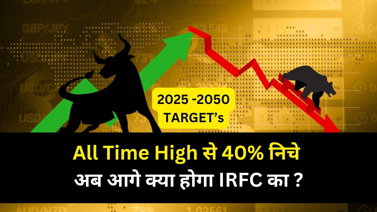 IRFC Share Price Target