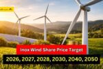 Inox Wind Share Price Target