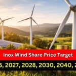Inox Wind Share Price Target