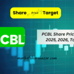 PCBL Share Price Target