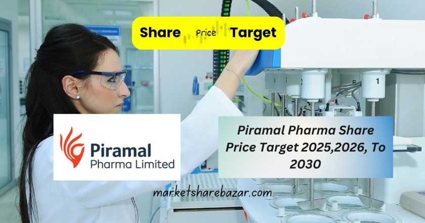 Piramal Pharma Share Price Target