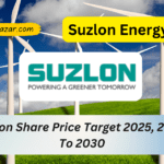 Suzlon Share Price Target 2025