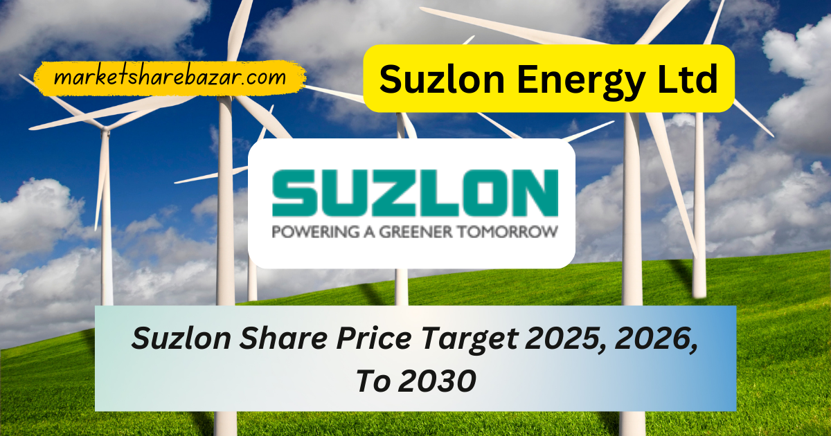 Suzlon Share Price Target 2025