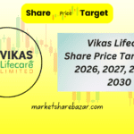 Vikas Lifecare Share Price Target