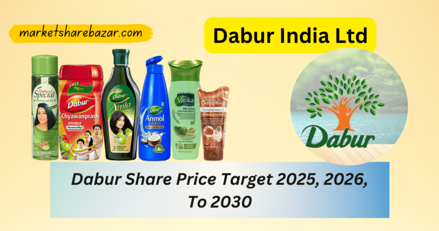 Dabur Share Price Target 2025, 2026, To 2030
