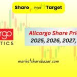 Allcargo Share Price Target 2025, 2026, 2027, To 2030