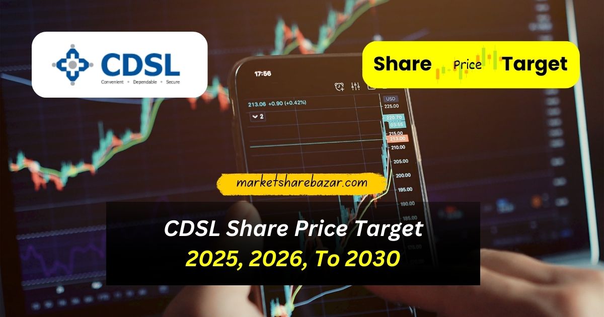 CDSL Share Price Target 2025, 2026, To 2030