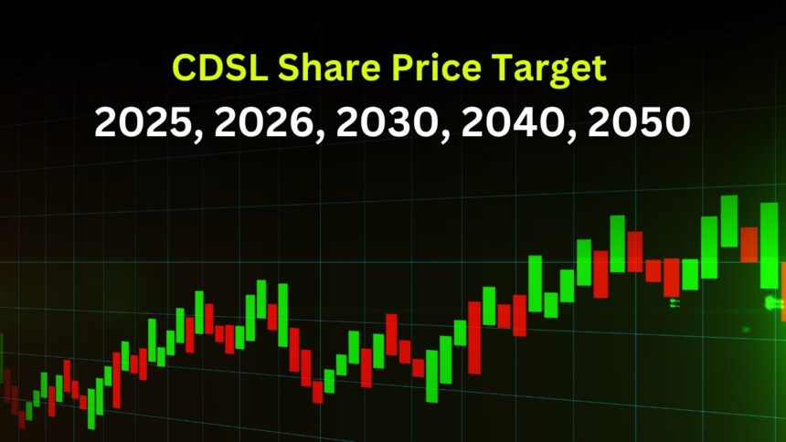 CDSL Share Price Target 2025, 2026, 2030, 2040, 2050