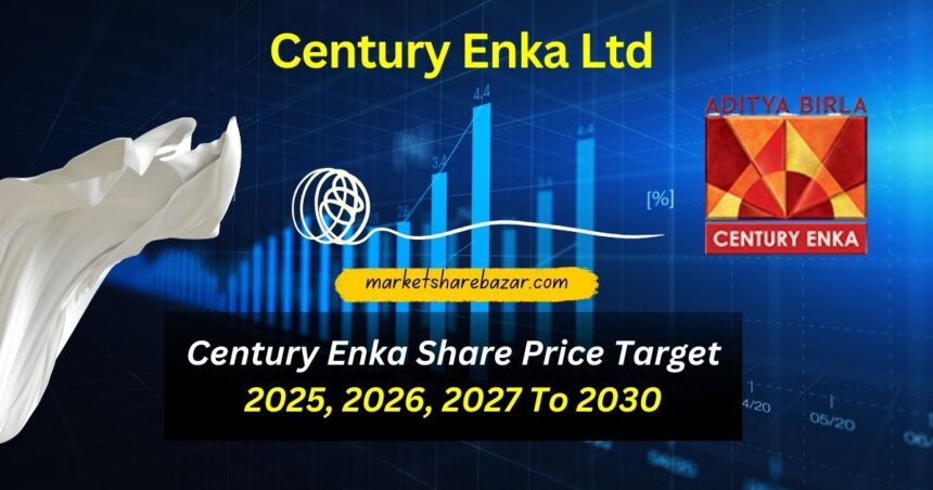 Century Enka Share Price Target 2025, 2026, 2027, To 2030
