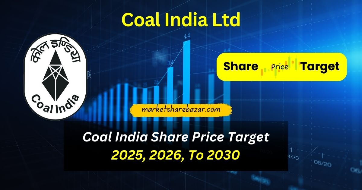 Coal India Share Price Target 2025, 2026, To 2030