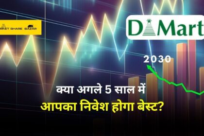 Dmart Share Price Target