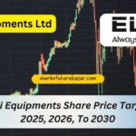 Elgi Equipments Share Price Target 2025, 2026, To 2030