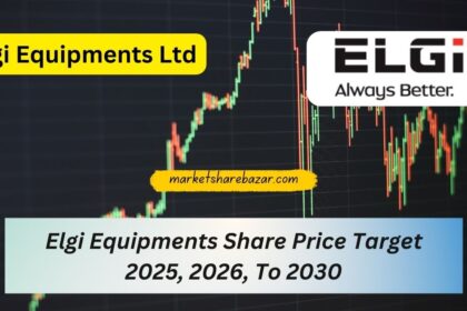 Elgi Equipments Share Price Target 2025, 2026, To 2030