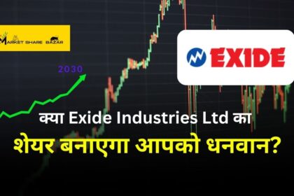 Exide Industries Share Price Target 2025