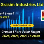 Grasim Share Price Target 2025, 2026, 2027 To 2030