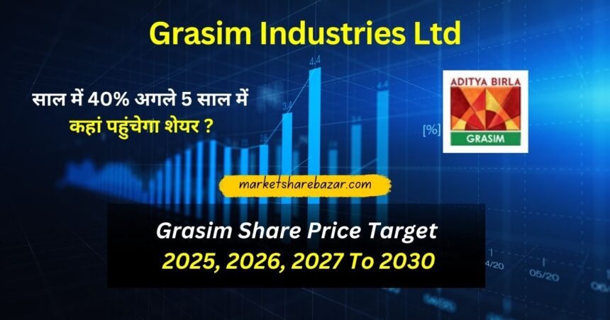 Grasim Share Price Target 2025, 2026, 2027 To 2030