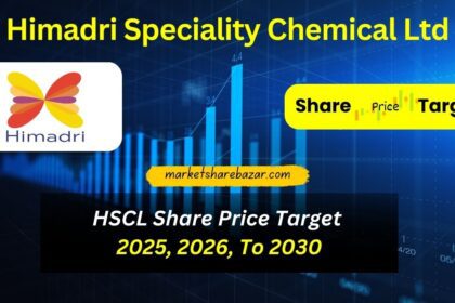 HSCL Share Price Target 2025, 2026, To 2030