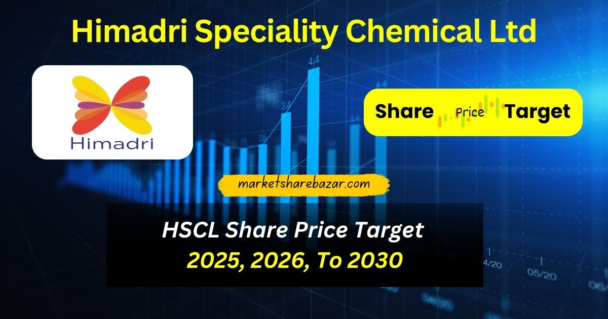 HSCL Share Price Target 2025, 2026, To 2030