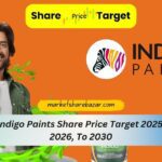 Indigo Paints Share Price Target 2025 2026 To 2030