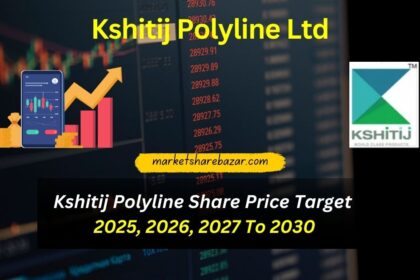 Kshitij Polyline Share Price Target